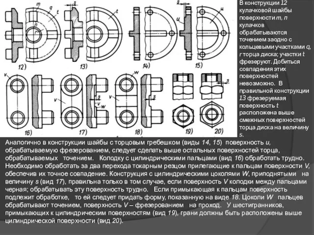 В конструкции 12 кулачковой шайбы поверхности т, п кулачков обрабатываются