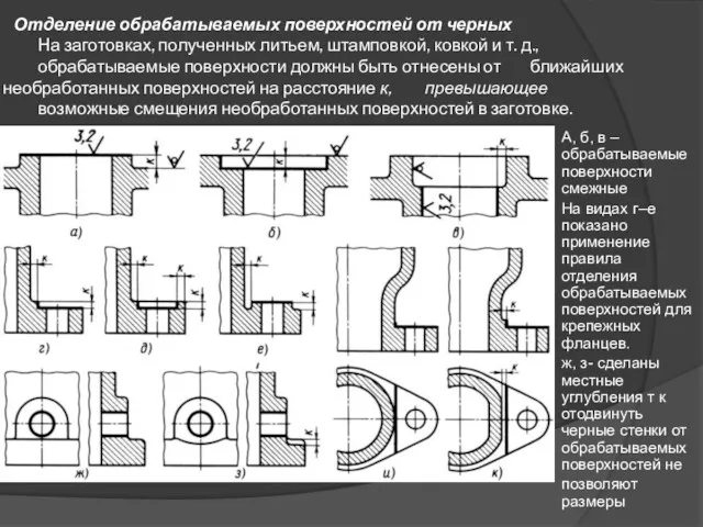 Отделение обрабатываемых поверхностей от черных На заготовках, полученных литьем, штамповкой,