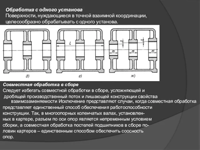 Обработка с одного установа Поверхности, нуждающиеся в точной взаимной координации,