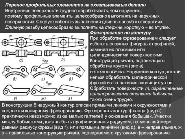 Перенос профильных элементов на охватываемые детали Внутренние поверхности труднее обрабатывать,