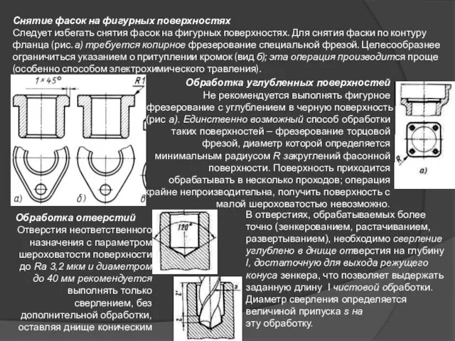 Снятие фасок на фигурных поверхностях Следует избегать снятия фасок на