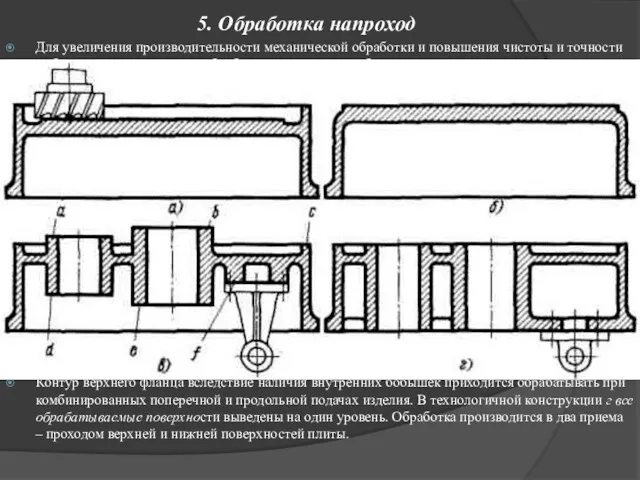 5. Обработка напроход Для увеличения производительности механической обработки и повышения