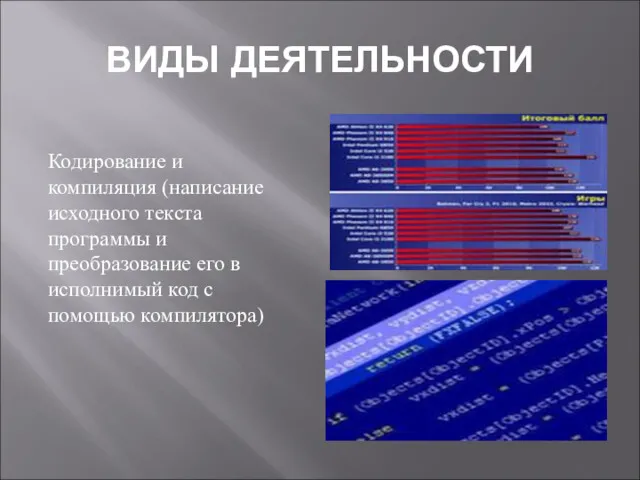 ВИДЫ ДЕЯТЕЛЬНОСТИ Кодирование и компиляция (написание исходного текста программы и