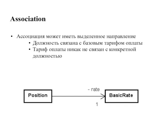 Association Ассоциация может иметь выделенное направление Должность связана с базовым