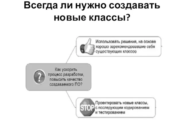 Всегда ли нужно создавать новые классы?