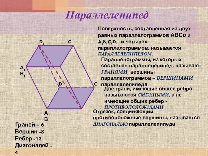 Параллелепипед А В D C А1 В1 D1 C1 Поверхность,