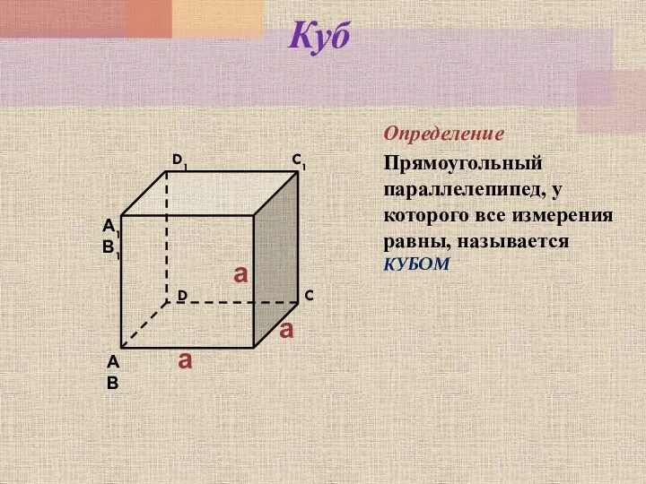 Куб Определение Прямоугольный параллелепипед, у которого все измерения равны, называется