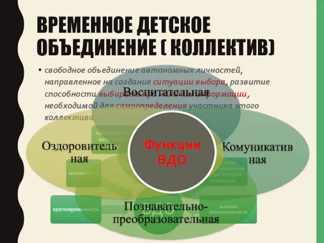 ВРЕМЕННОЕ ДЕТСКОЕ ОБЪЕДИНЕНИЕ ( КОЛЛЕКТИВ) свободное объединение автономных личностей, направленное