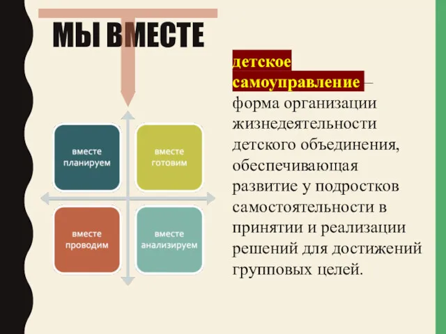 МЫ ВМЕСТЕ детское самоуправление – форма организации жизнедеятельности детского объединения,