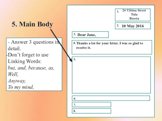 5. Main Body 10 May 2016 Dear Jane, - Answer