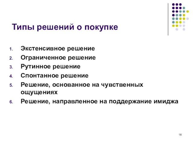 Типы решений о покупке Экстенсивное решение Ограниченное решение Рутинное решение