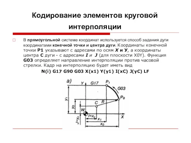 Кодирование элементов круговой интерполяции В прямоугольной системе координат используется способ