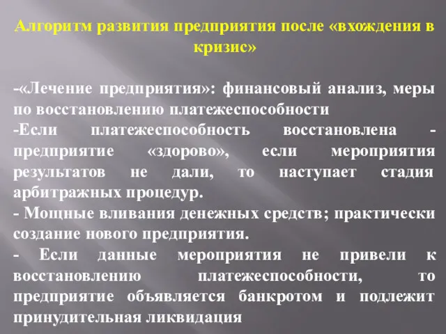 Алгоритм развития предприятия после «вхождения в кризис» -«Лечение предприятия»: финансовый