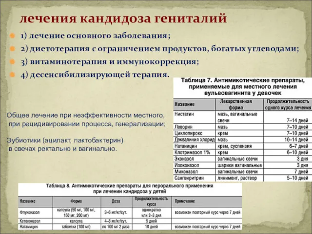 1) лечение основного заболевания; 2) диетотерапия с ограничением продуктов, богатых