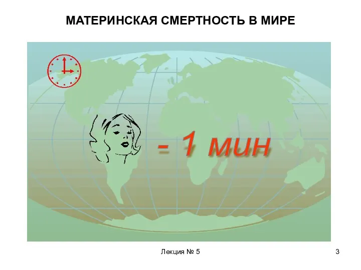 Лекция № 5 МАТЕРИНСКАЯ СМЕРТНОСТЬ В МИРЕ - 1 мин