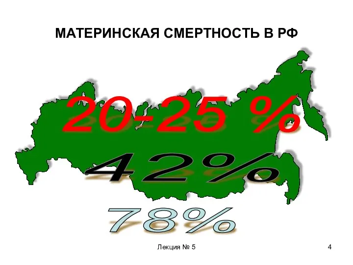 Лекция № 5 МАТЕРИНСКАЯ СМЕРТНОСТЬ В РФ 20-25 % 42% 78%