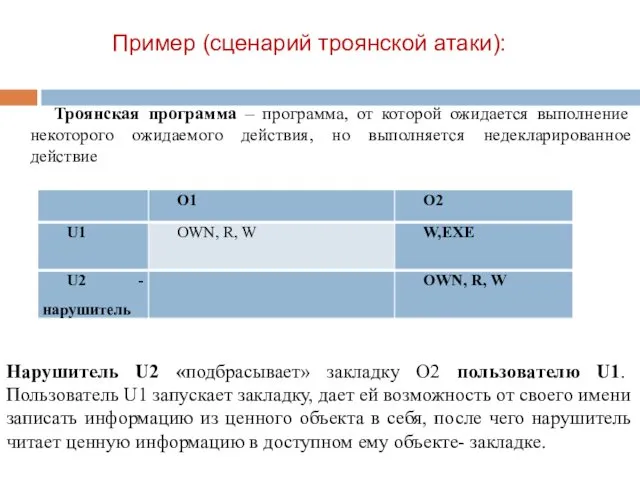 Пример (сценарий троянской атаки): Троянская программа – программа, от которой