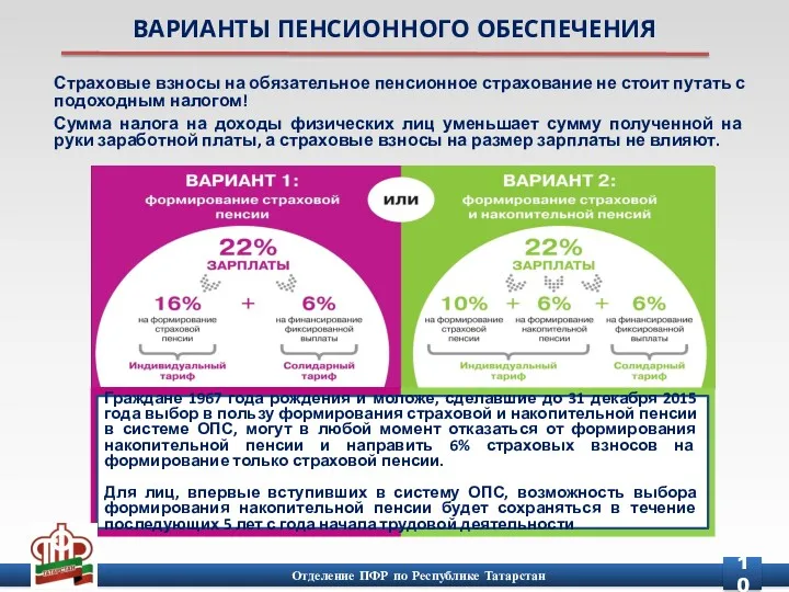 Страховые взносы на обязательное пенсионное страхование не стоит путать с