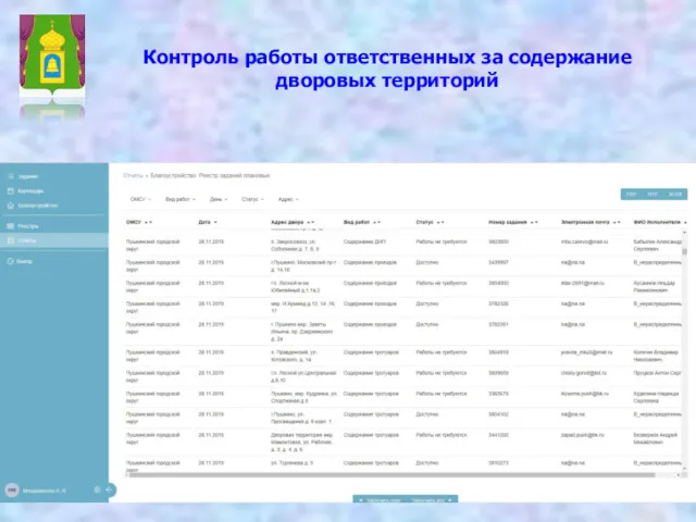 Контроль работы ответственных за содержание дворовых территорий