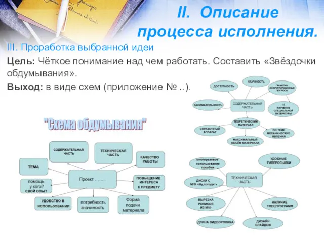 II. Описание процесса исполнения. III. Проработка выбранной идеи Цель: Чёткое