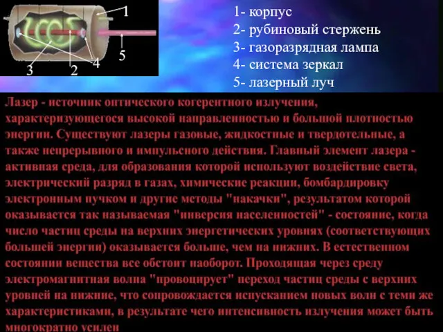 1 1- корпус 2- рубиновый стержень 3- газоразрядная лампа 4-