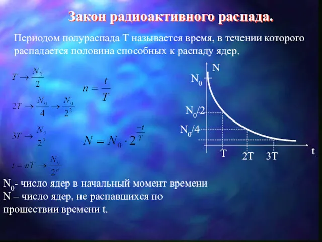 Закон радиоактивного распада. Периодом полураспада Т называется время, в течении