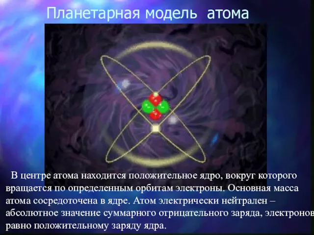 Планетарная модель атома В центре атома находится положительное ядро, вокруг