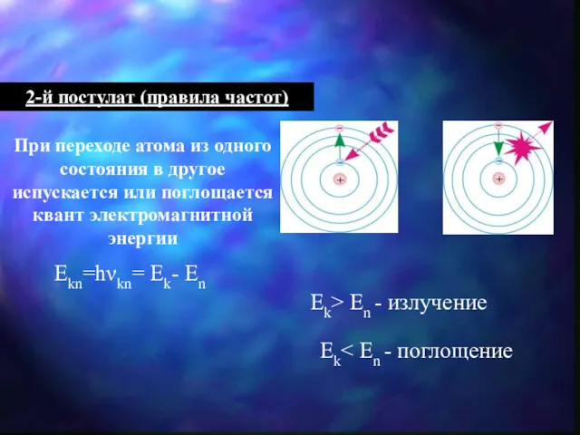 2-й постулат (правила частот) При переходе атома из одного состояния