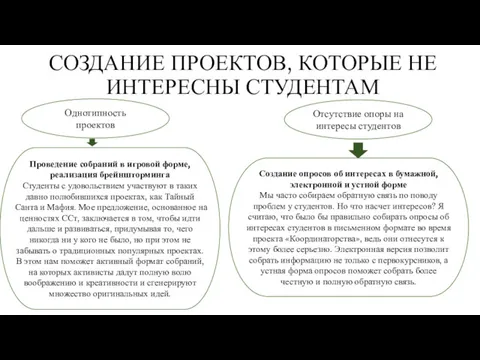 СОЗДАНИЕ ПРОЕКТОВ, КОТОРЫЕ НЕ ИНТЕРЕСНЫ СТУДЕНТАМ Однотипность проектов Проведение собраний