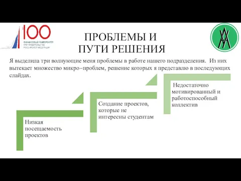 ПРОБЛЕМЫ И ПУТИ РЕШЕНИЯ Я выделила три волнующие меня проблемы