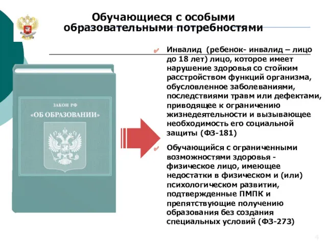 Обучающиеся с особыми образовательными потребностями Инвалид (ребенок- инвалид – лицо