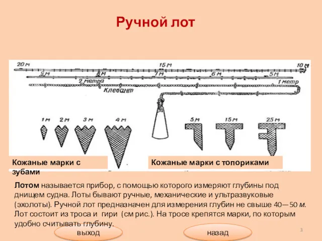 выход назад Лотом называется прибор, с помощью которого измеряют глубины