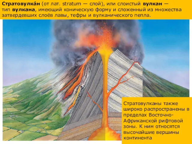 Стратовулка́н (от лат. stratum — слой), или слоистый вулкан — тип вулкана, имеющий