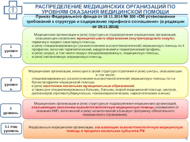 Медицинские организации и (или) структурные подразделения медицинских организаций, оказывающих населению