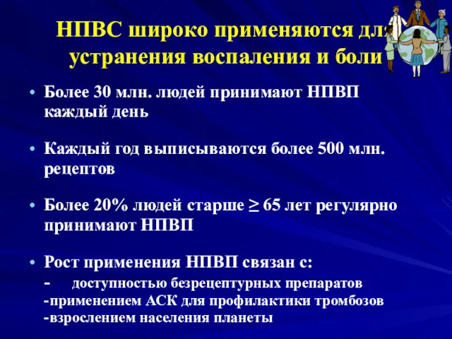 НПВС широко применяются для устранения воспаления и боли Более 30 млн. людей принимают