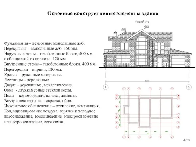 /20 Основные конструктивные элементы здания Фундаменты – ленточные монолитные ж/б.