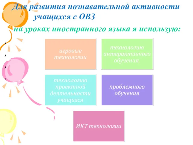 Для развития познавательной активности учащихся с ОВЗ на уроках иностранного языка я использую: