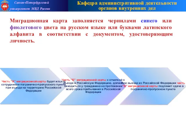 Миграционная карта заполняется чернилами синего или фиолетового цвета на русском языке или буквами