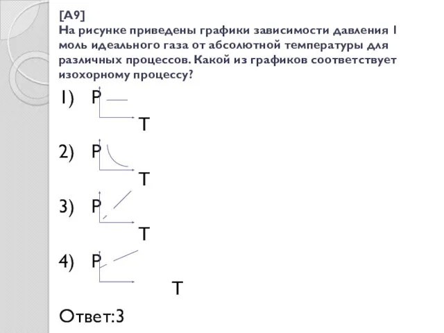 [A9] На рисунке приведены графики зависимости давления 1 моль идеального