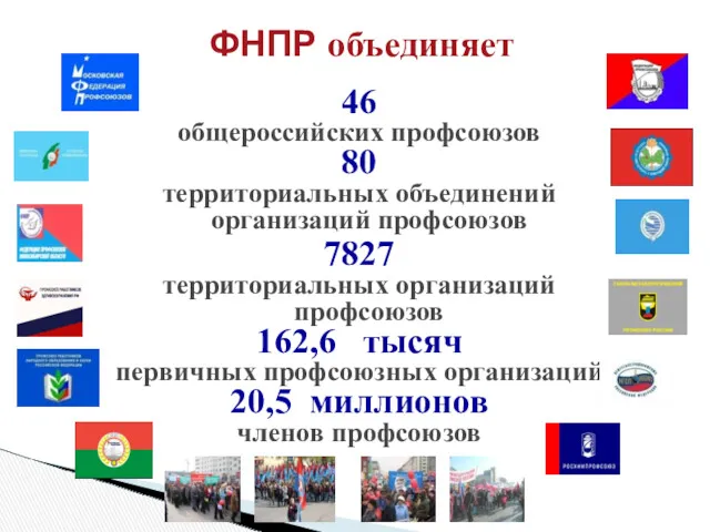 46 общероссийских профсоюзов 80 территориальных объединений организаций профсоюзов 7827 территориальных