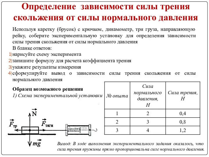 Определение зависимости силы трения скольжения от силы нормального давления Используя