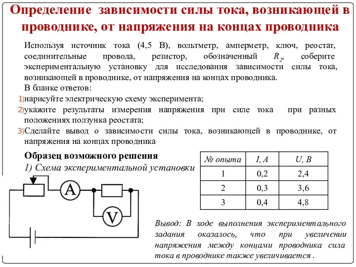 Определение зависимости силы тока, возникающей в проводнике, от напряжения на