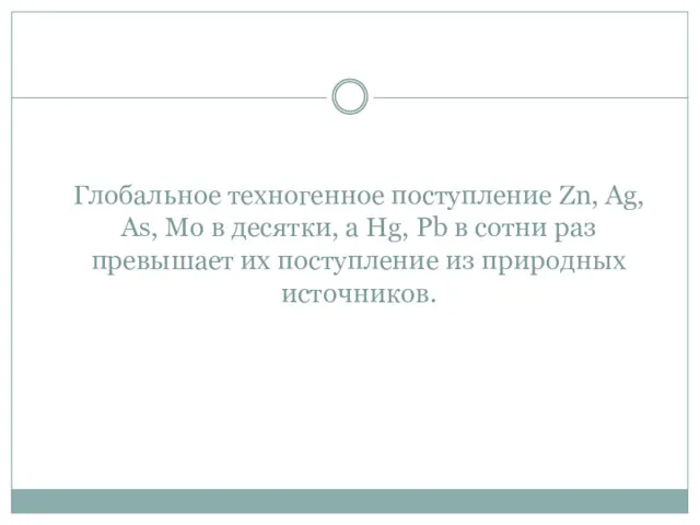 Глобальное техногенное поступление Zn, Ag, As, Mo в десятки, а