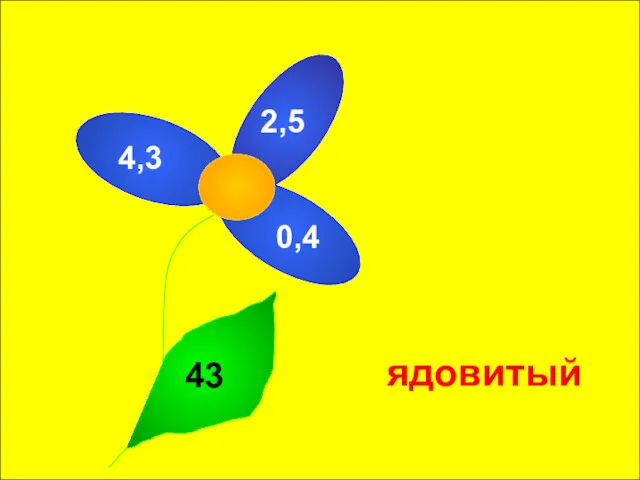 2,5 4,3 0,4 43 ядовитый