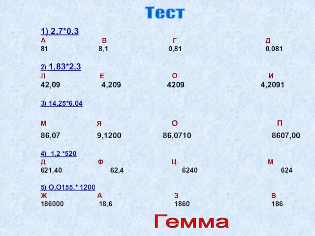 1) 2,7*0,3 А В Г Д 81 8,1 0,81 0,081