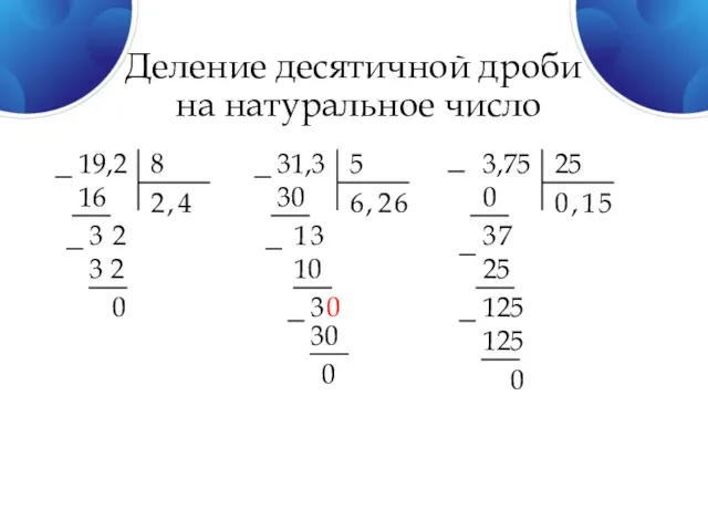 Деление десятичной дроби на натуральное число 19,2 8 2 16