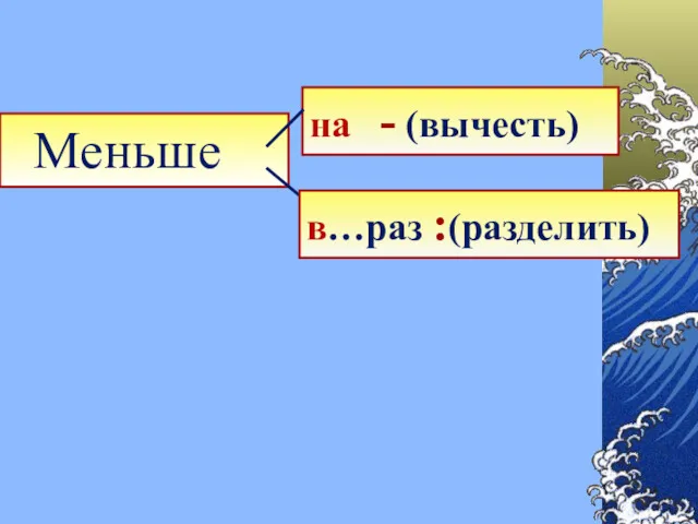 Меньше на - (вычесть) в…раз :(разделить)