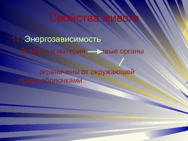 Свойства живого 11. Энергозависимость Энергия и материя живые органы ограничены от окружающей среды оболочками