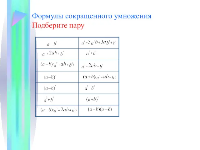 Формулы сокращенного умножения Подберите пару