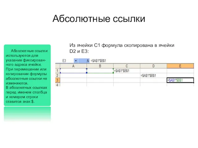 Абсолютные ссылки Абсолютные ссылки используются для указания фиксирован-ного адреса ячейки.